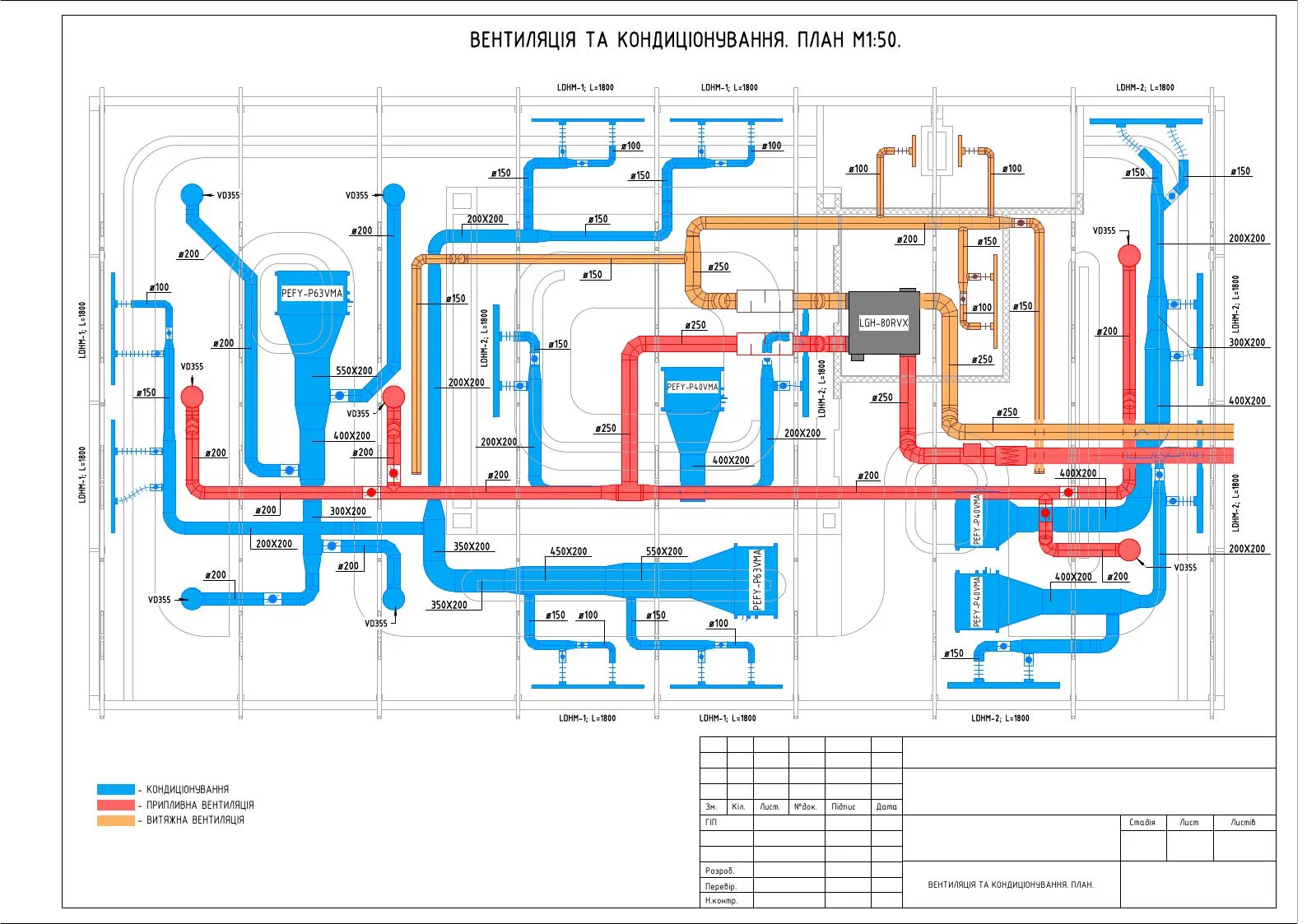 Детальний план вентиляції та кондиціювання офісу