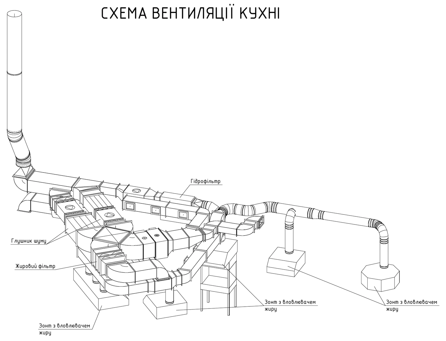 Схема витяжки ресторанної кухні з зонтами, гідрофільтром, жировим фільтром і шумоглушником